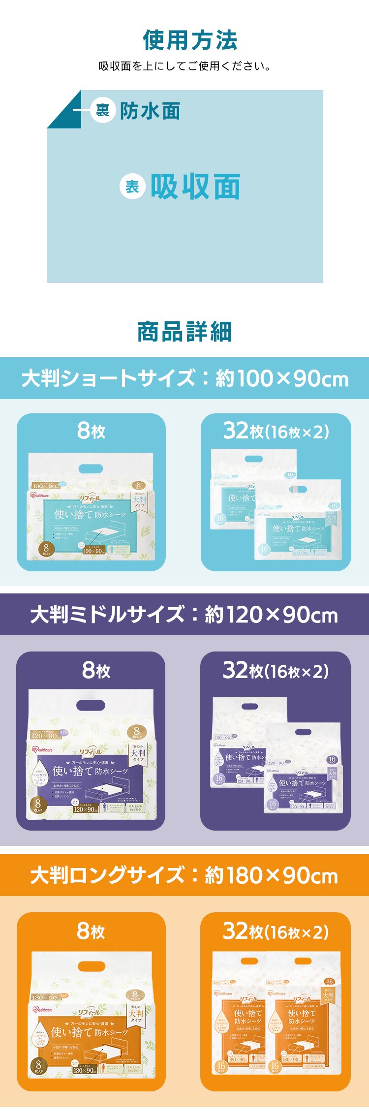 使い捨て防水シーツ大判タイプ ミドルサイズ32枚入り 介護用品 防水シーツ 介護シーツ4