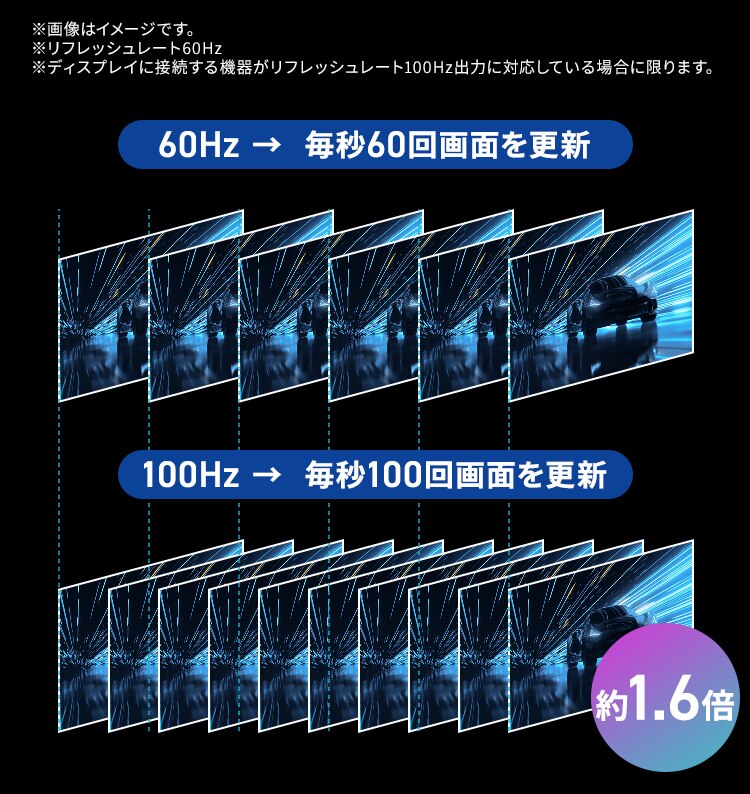 モニター 21.5インチ ディスプレイ LUCA DT-JF215S-B モニター台セット (黒)4
