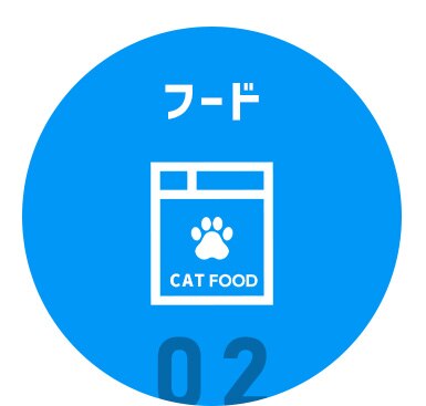 フード