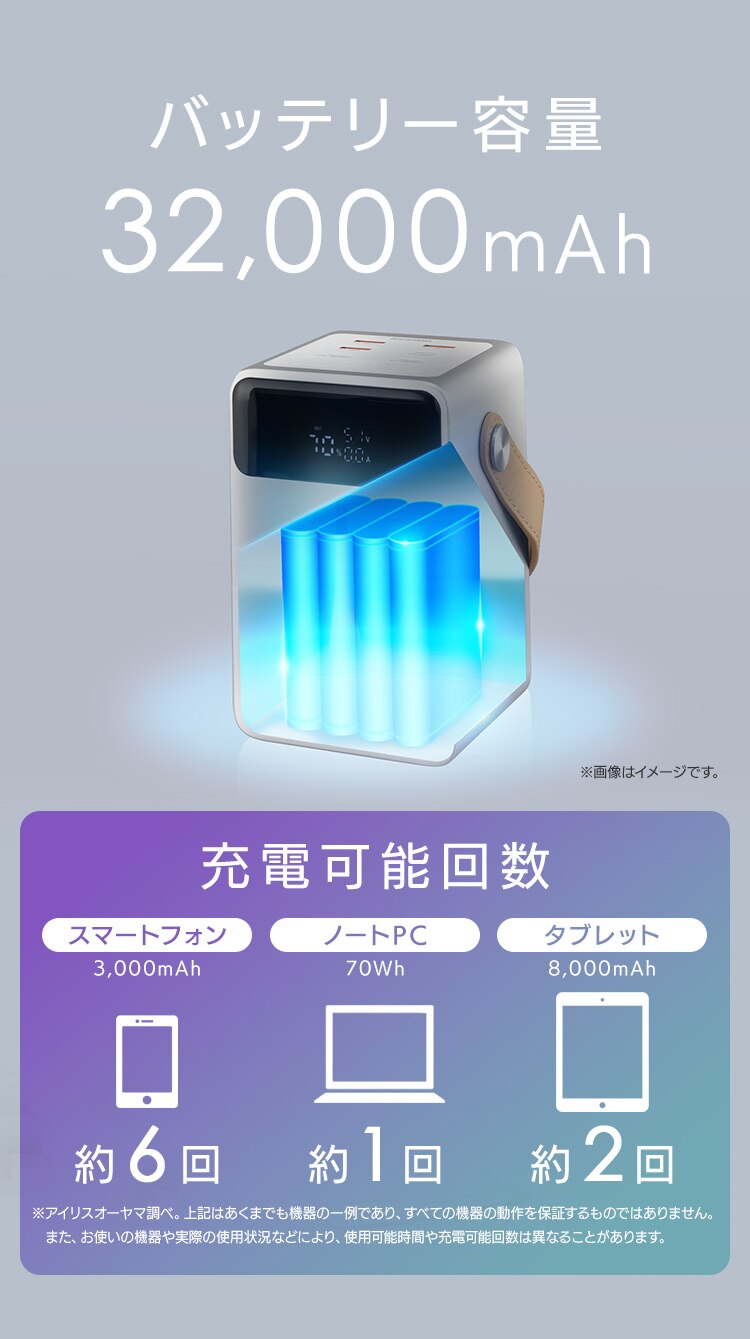 モバイルバッテリー 持ち運び充電器 軽量 コンパクト 32000ｍAh バッテリーステーションmini IBT-A32100-W ホワイト6