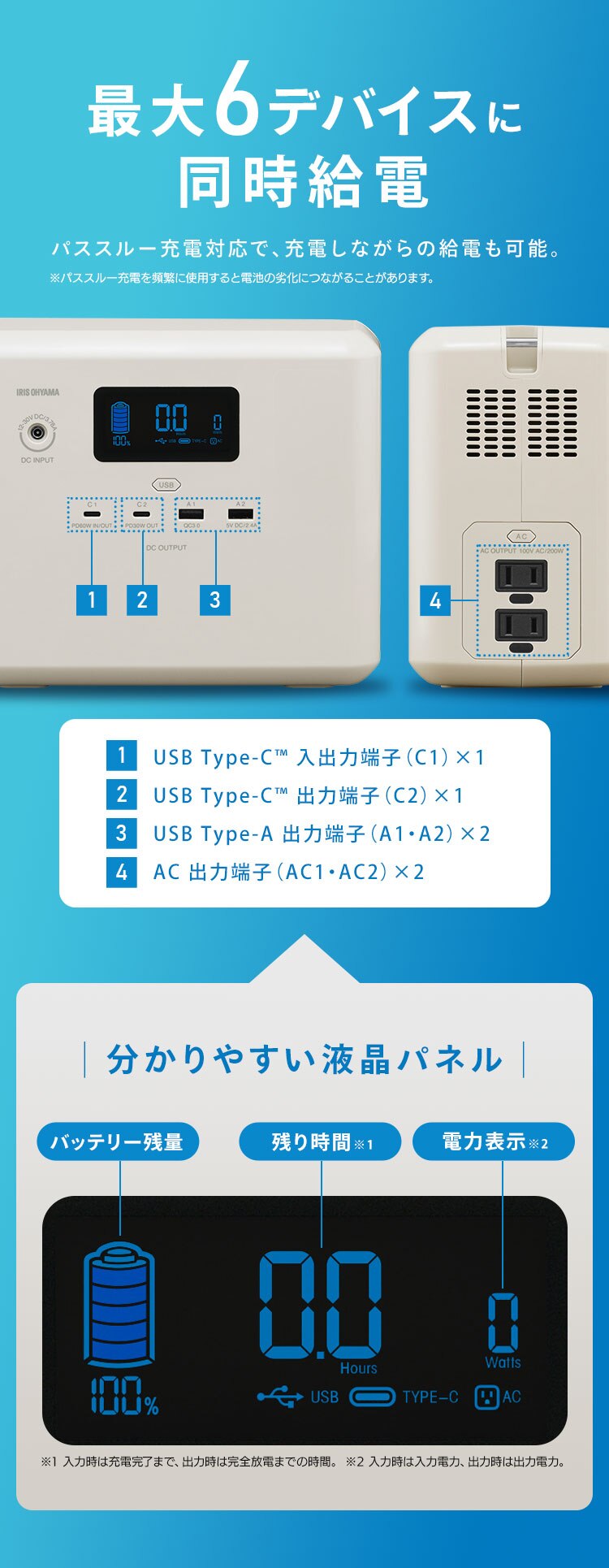 小容量 ポータブル電源 IPU-A280-W ホワイト4