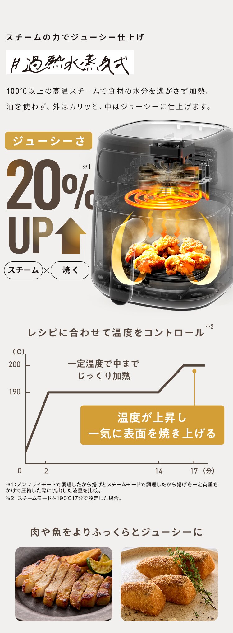 ノンオイルフライヤー 過熱水蒸気エア フライヤー FV-M30A-C アイボリー1