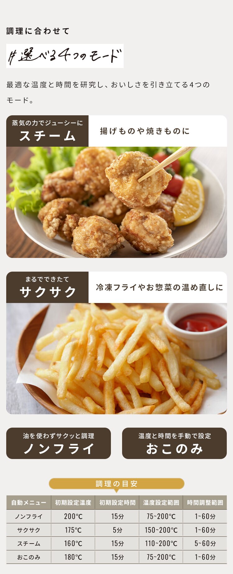 ノンオイルフライヤー 過熱水蒸気エア フライヤー FV-M30A-C アイボリー3