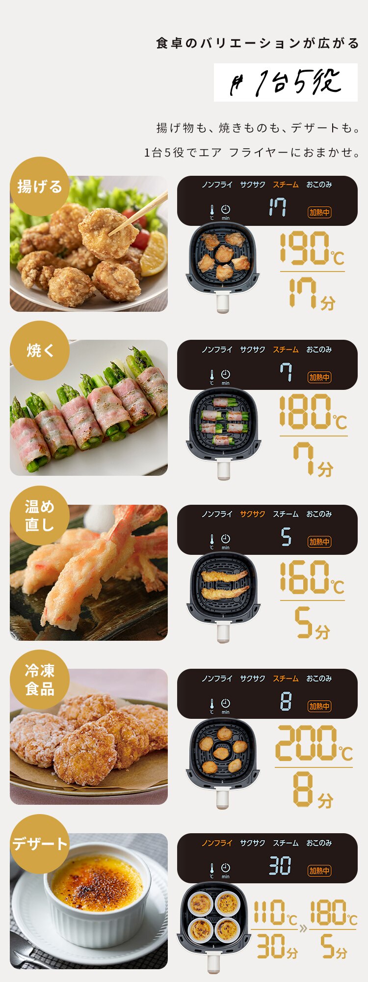 ノンオイルフライヤー 過熱水蒸気エア フライヤー FV-M30A-C アイボリー4