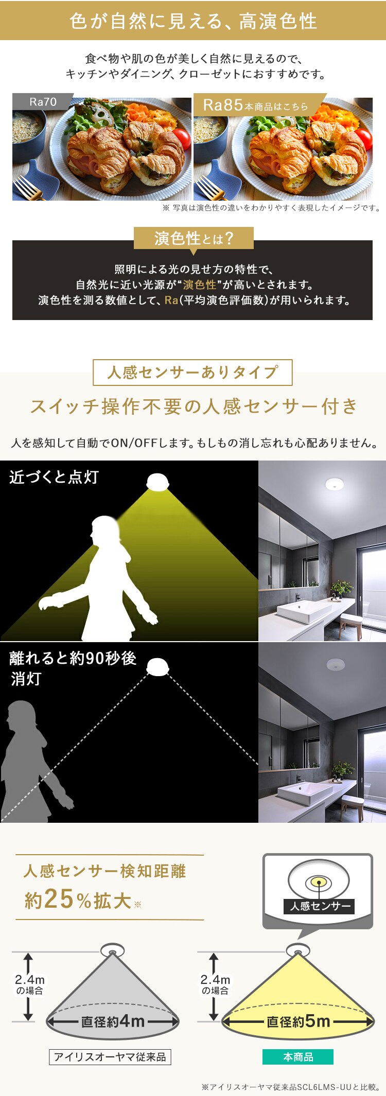 小型シーリングライト 薄形 2000lm 昼白色 人感センサー付 SCL20N-MS-U2【前払い不可】【代引き不可】【同梱不可】3