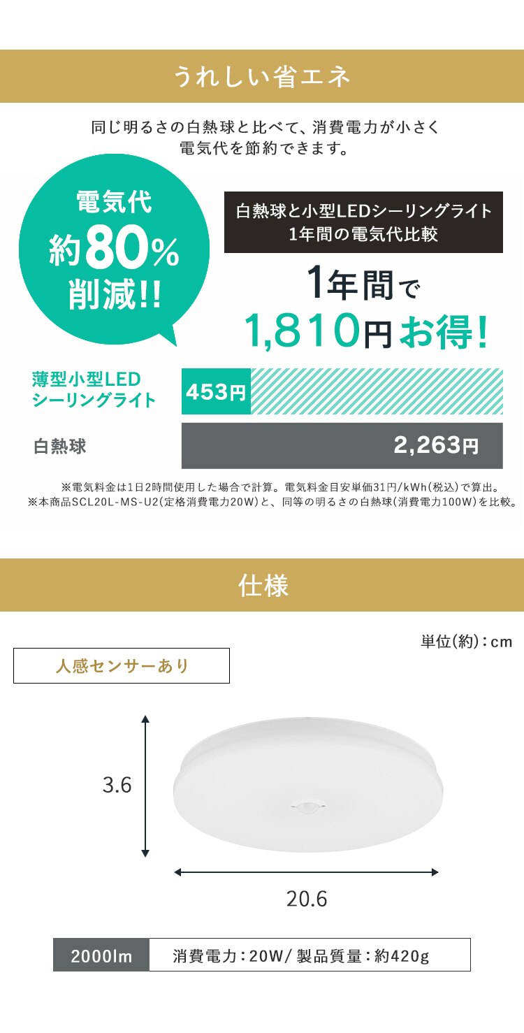 小型シーリングライト 薄形 2000lm 昼白色 人感センサー付 SCL20N-MS-U2【前払い不可】【代引き不可】【同梱不可】4