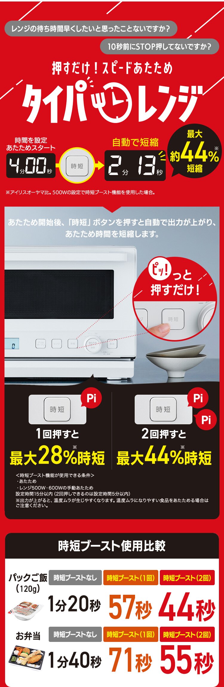 スチームオーブンレンジ 18L 角皿式 PMO-F1812-W 自動メニュー20種類 時短ブースト 1