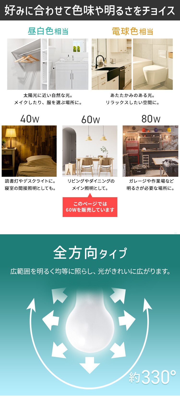 LEDシリカ電球 E26 60W相当 昼白色 LDA4N-G／W-6LW【前払い不可】【代引き不可】【同梱不可】2