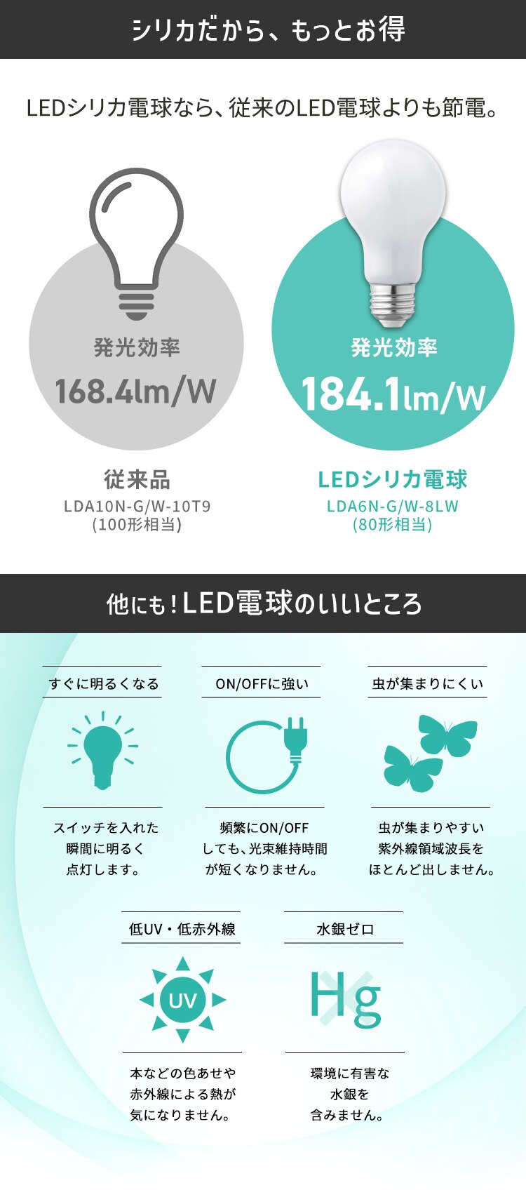 LEDシリカ電球 E26 80W相当 昼白色 LDA6N-G／W-8LW【前払い不可】【代引き不可】【同梱不可】4