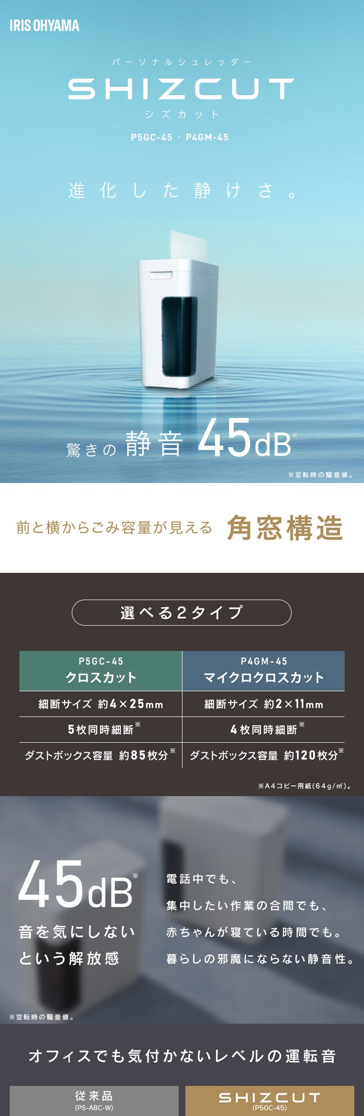 【静音】 パーソナルシュレッダー マイクロクロスカット 4枚同時細断 シズカット SIZCUT P4GMS0