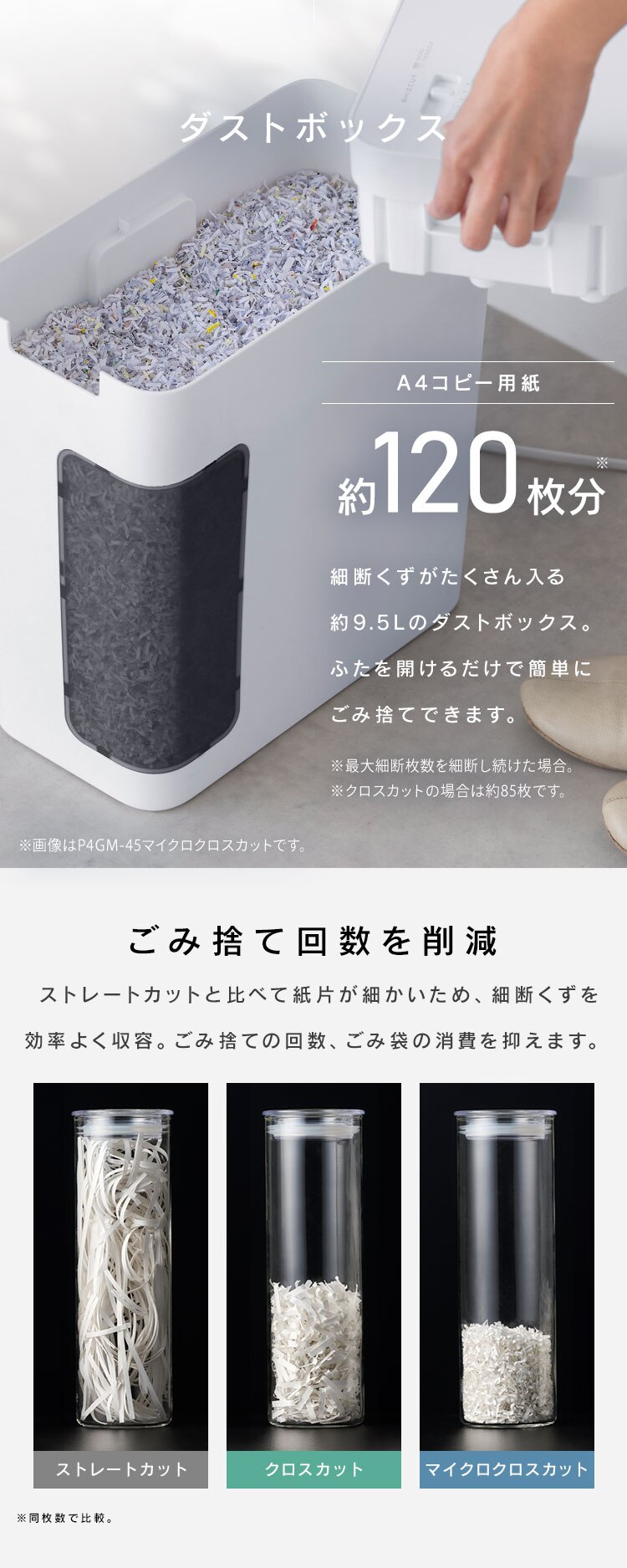 【静音】 パーソナルシュレッダー マイクロクロスカット 4枚同時細断 シズカット SIZCUT P4GMS4