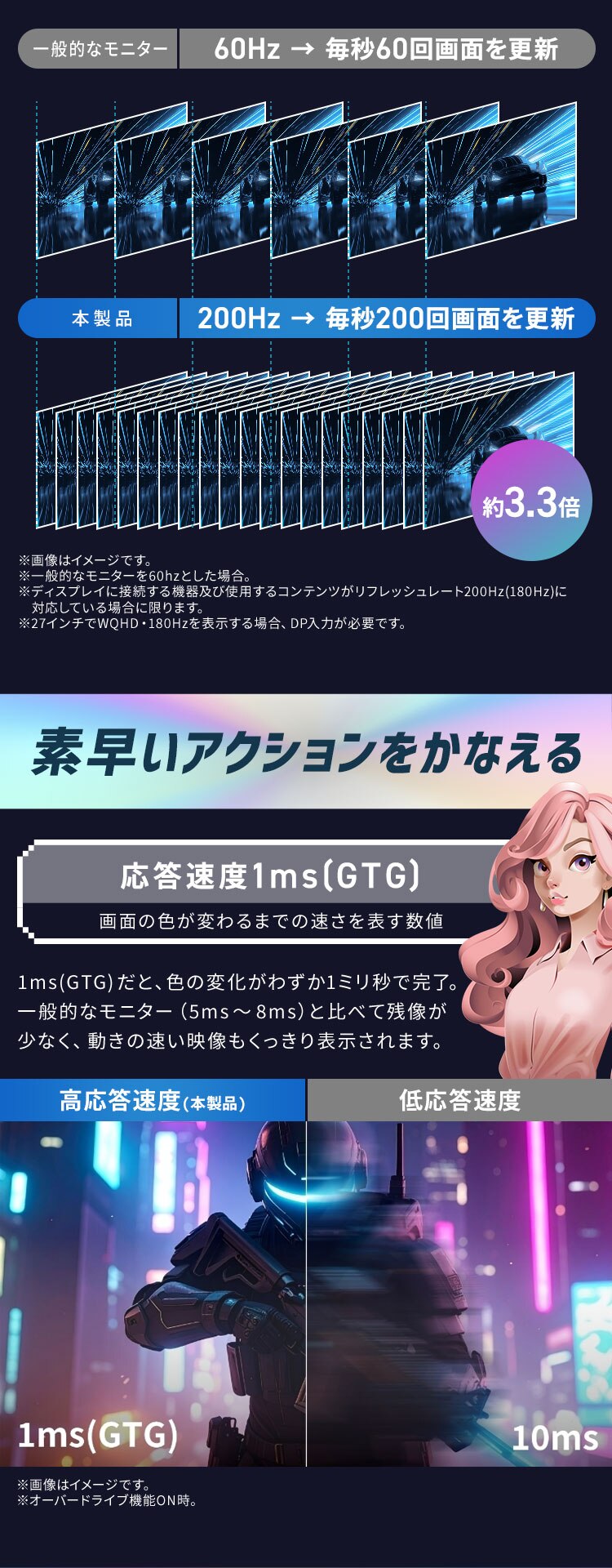 【購入＆レビュー記入で3,000ptプレゼント】ゲーミングモニター 23.8インチ LUCA DG-AF2320S-W ホワイト4