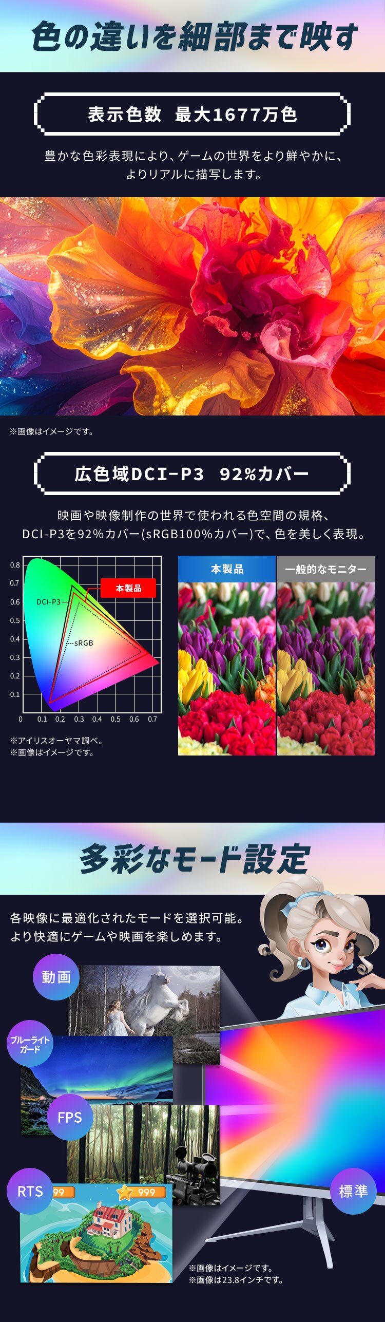 【購入＆レビュー記入で3,000ptプレゼント】ゲーミングモニター 23.8インチ LUCA DG-AF2320S-W ホワイト6