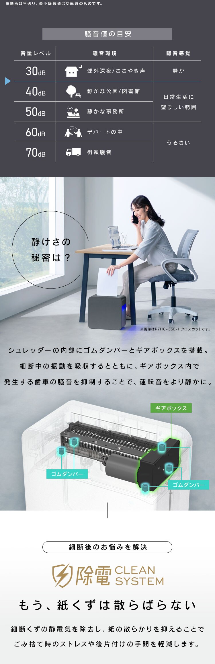 【静音】 パーソナルシュレッダー マイクロクロスカット 除電 4枚同時細断 シズカット SIZCUT P4HM-35E-W ホワイト2