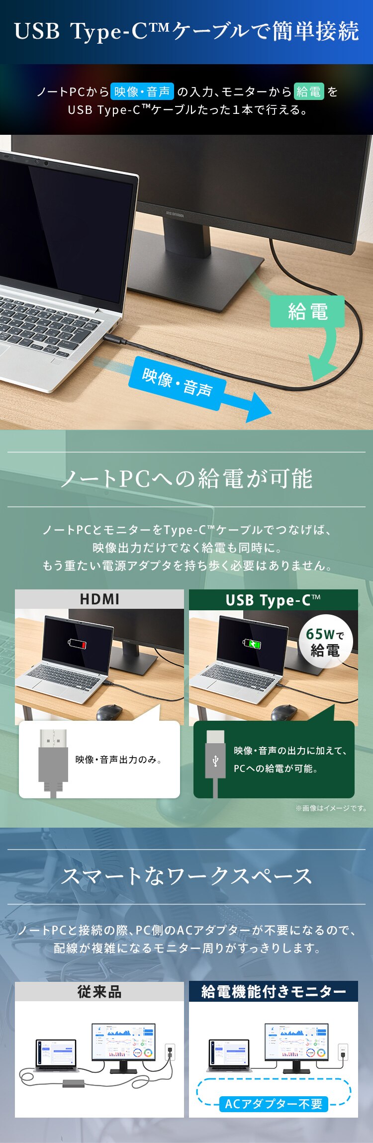 モニター 23.8インチ ディスプレイ LUCA Type-C対応 LUCA DC-CF235S-B ブラック2