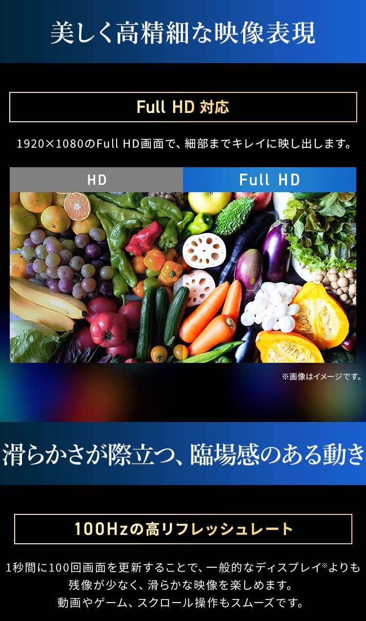 モニター 23.8インチ ディスプレイ LUCA Type-C対応 LUCA DC-CF235S-B ブラック3