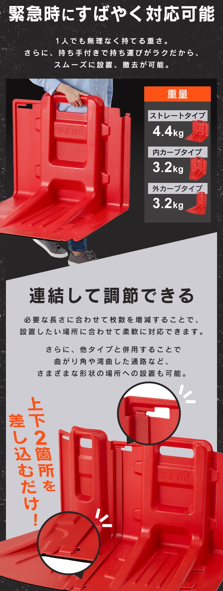 止水板 内カーブタイプ FCB-61U レッド1