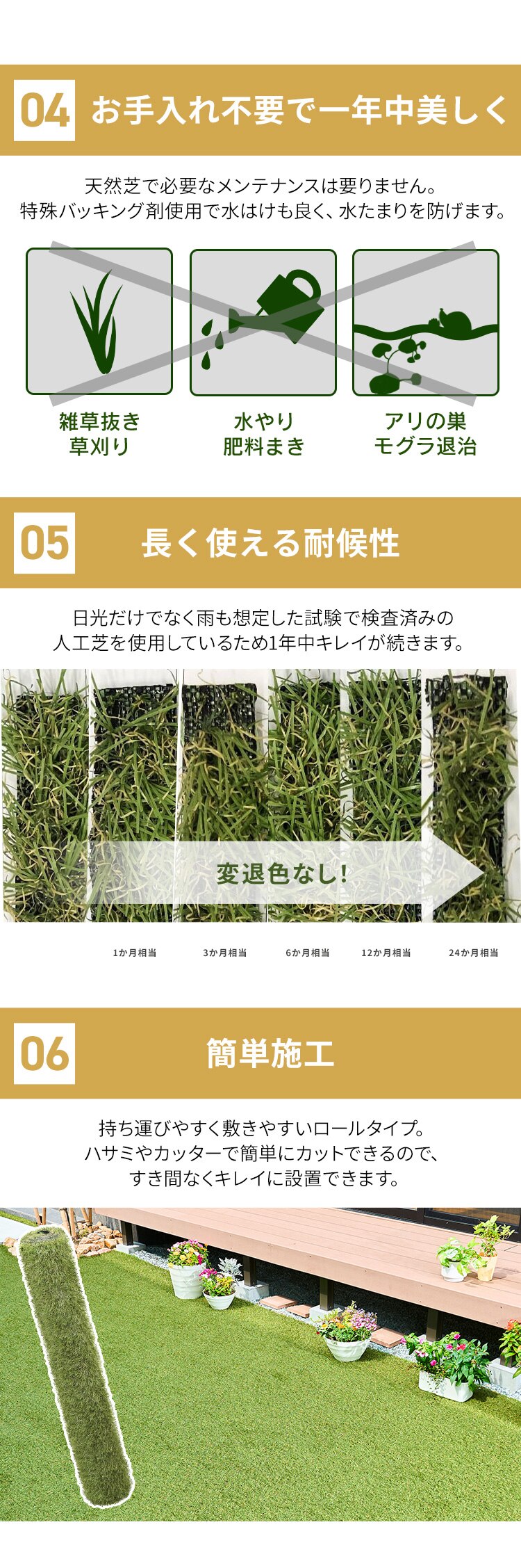 防炎防草人工芝 １ｍ&times;２ｍ BPB-30122