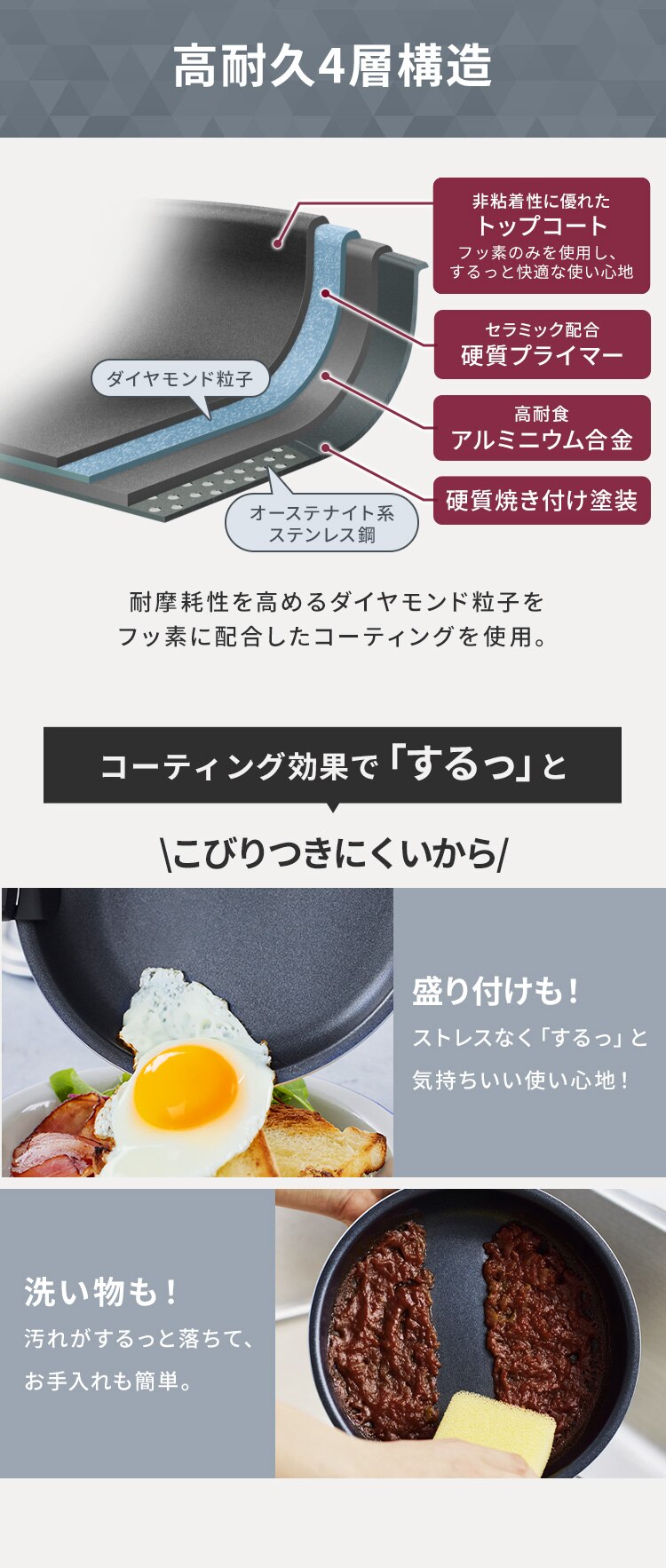 こびりつきにくい♪ダイヤモンドコートパン 12点セット IH／ガス火対応 IPDCI-T12 メタリックグレージュ3