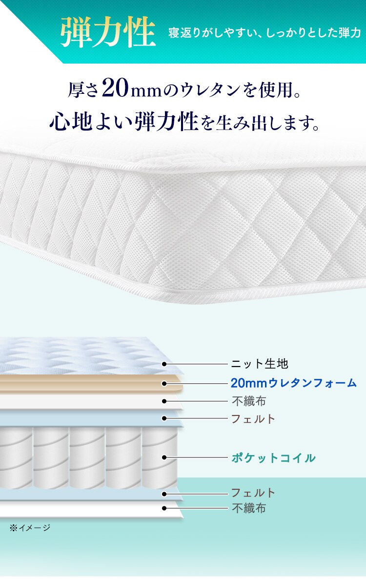 らくらく分別マットレス PMTS-B-16S ホワイト8