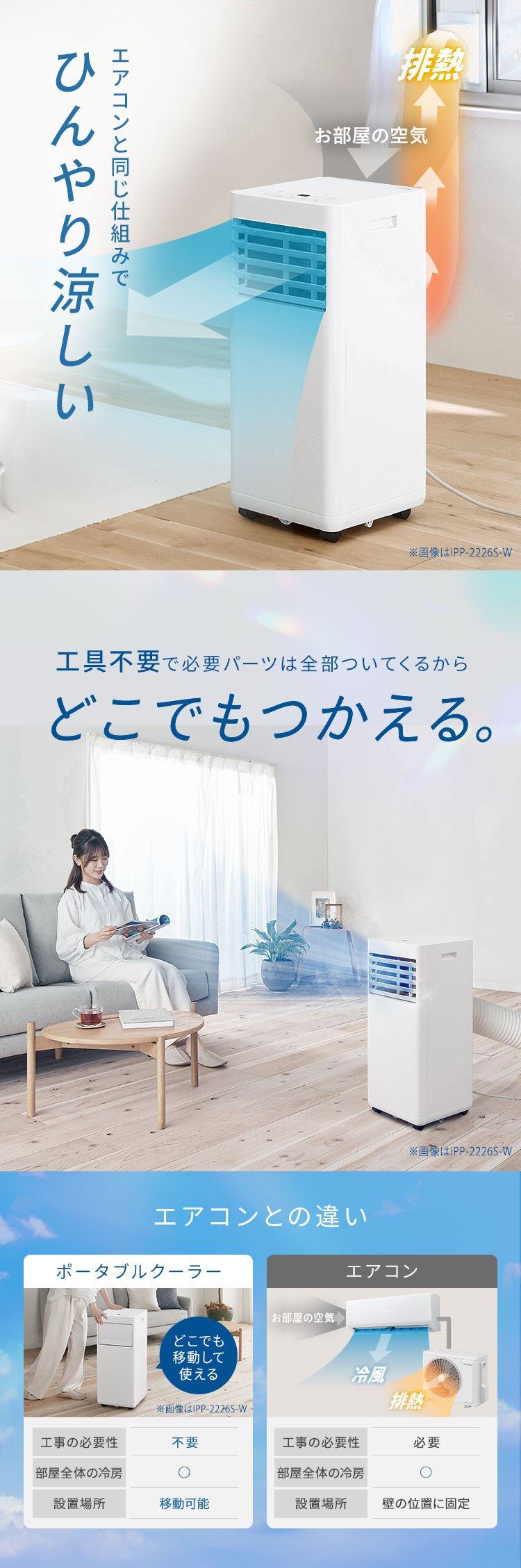 ポータブルクーラー 4.5~7畳 工事不要 冷風 送風 除湿 IPP-2226S ホワイト1