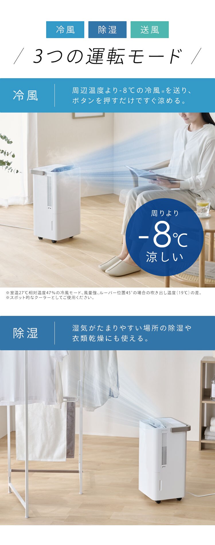 コンパクトクーラー ICP-0302Y-W ホワイト3