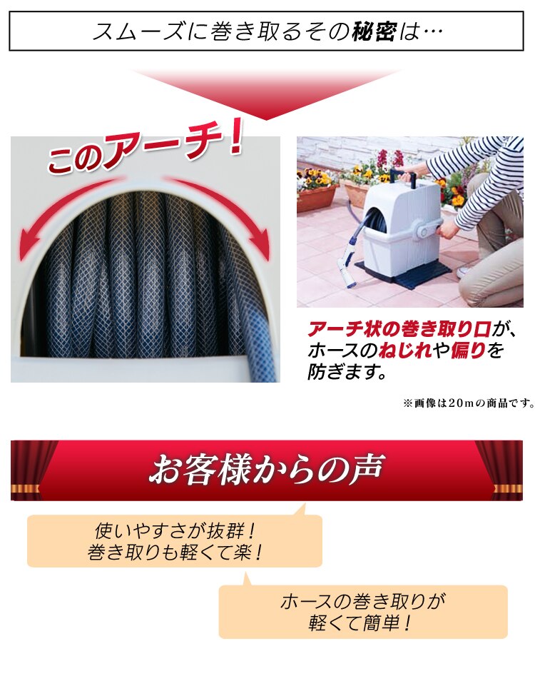 【30M】フルカバーホースリール　30M　HRF-30AGFS　ホワイト/グリーン3