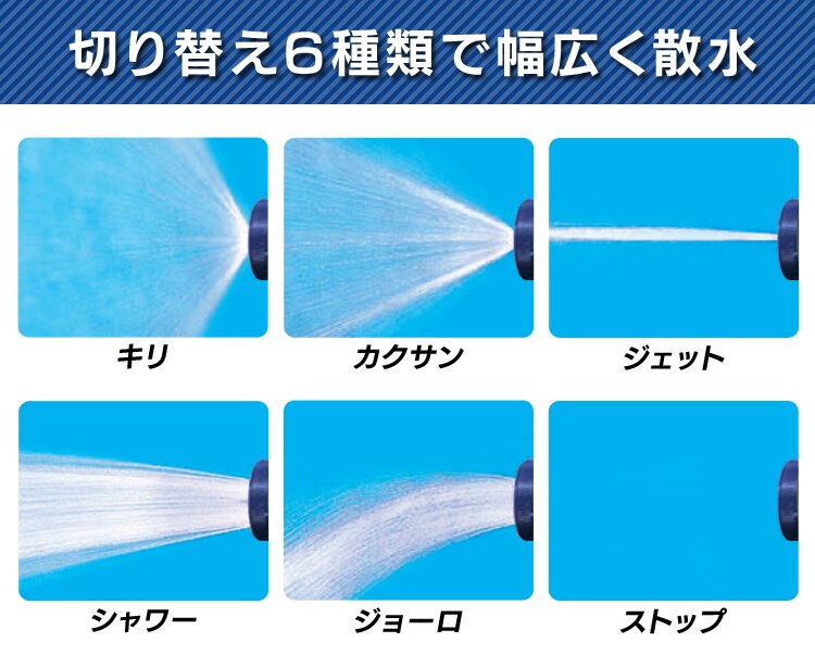 【30M】フルカバーホースリール　30M　HRF-30AGFS　ホワイト/グリーン6