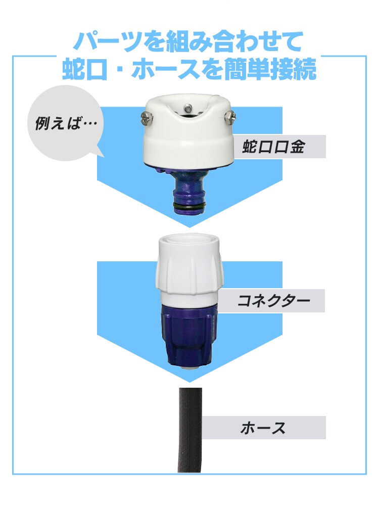 耐圧ワンタッチコネクター SGP-3 ブラウン1