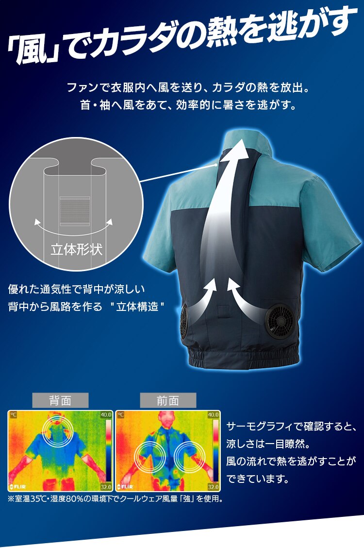 【フルセット】クールウェアWORK 半袖 CHW-L02-A Lブルー2