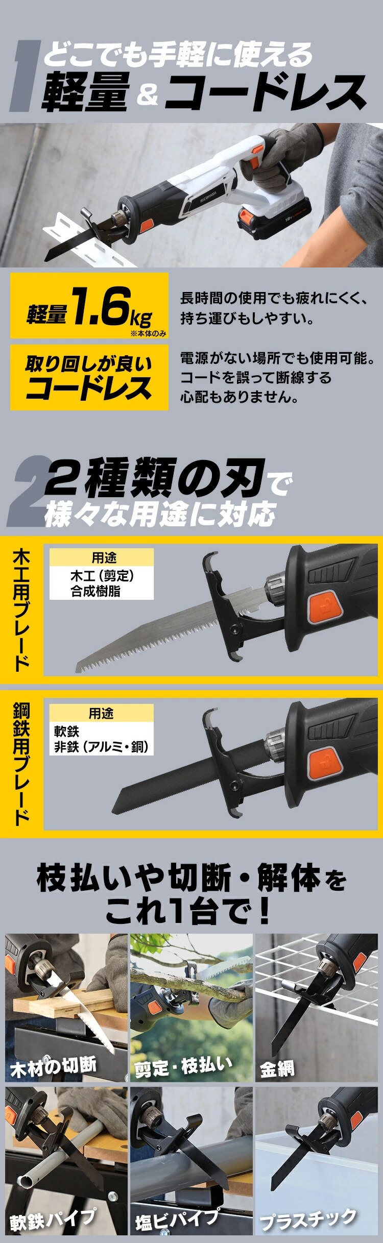  【2点セット】 電動ノコギリ レシプロソー 草刈機 剪定 ヘッジトリマー セット JRS20-Z＋JPHT254【代引き不可】6