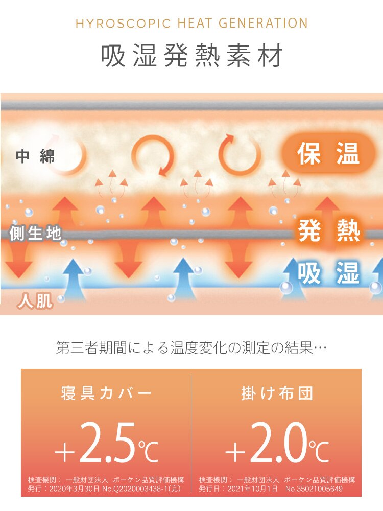 冬物寝具5点セット 【あったか掛け布団】シングル2