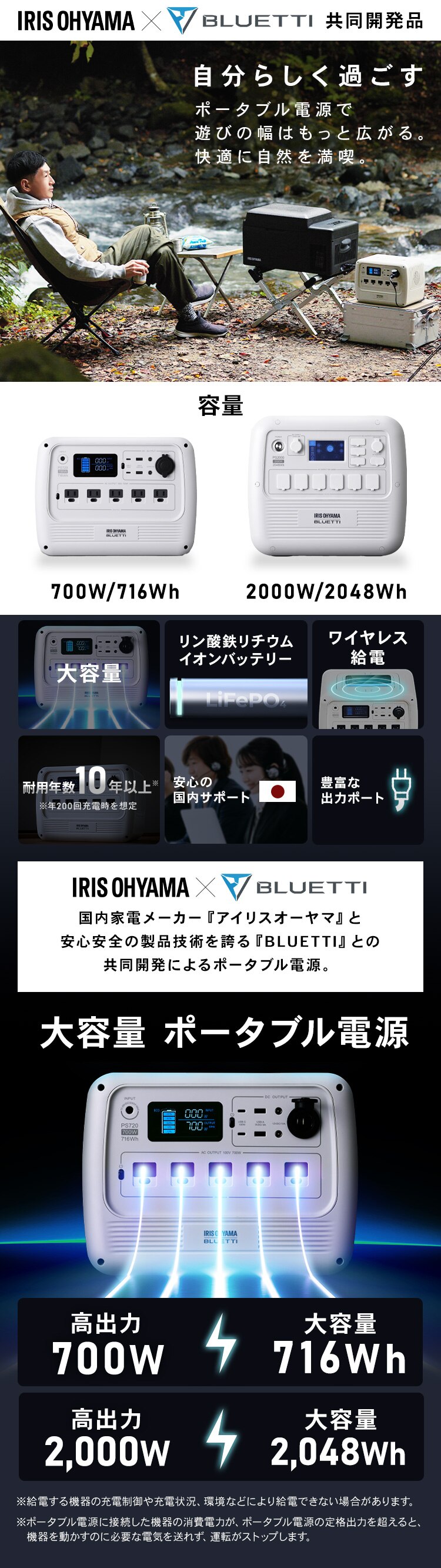 ポータブル電源 PS720AA-W ホワイト 【BLUETTI共同開発】0