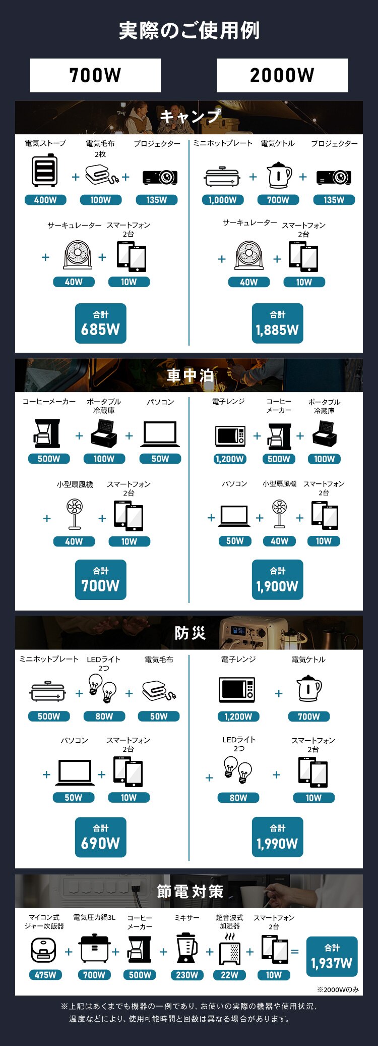 ポータブル電源 PS720AA-W ホワイト 【BLUETTI共同開発】1