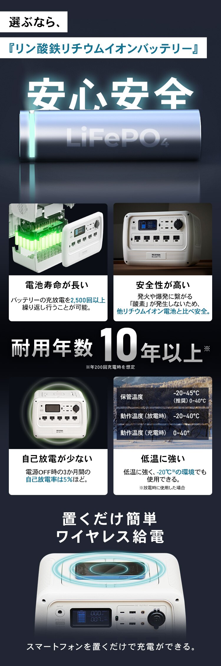 ポータブル電源 PS720AA-W ホワイト 【BLUETTI共同開発】2