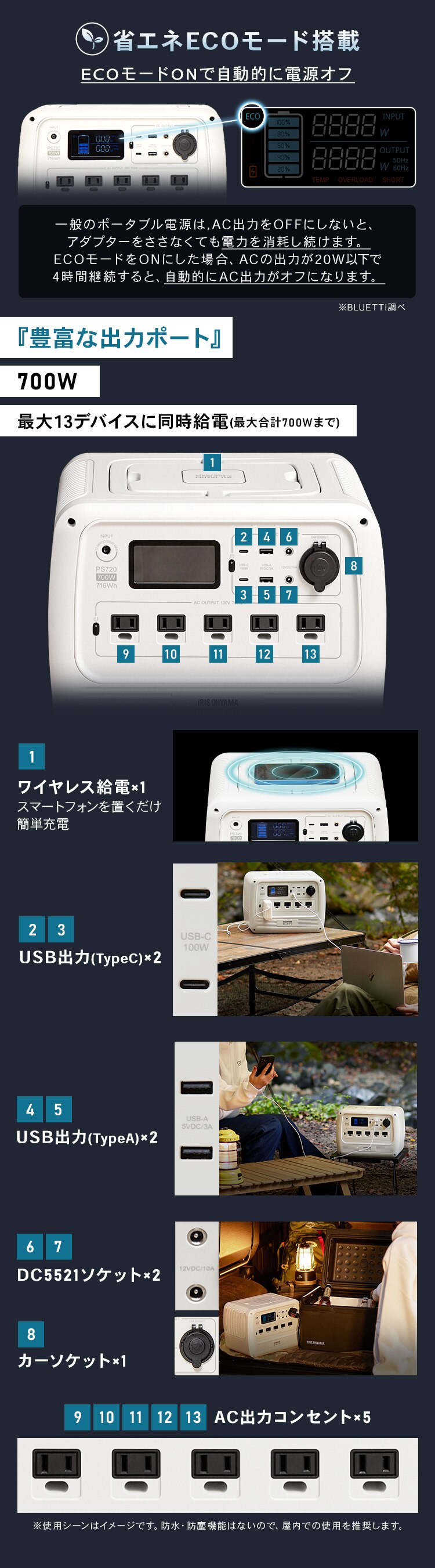 ポータブル電源 PS720AA-W ホワイト 【BLUETTI共同開発】4