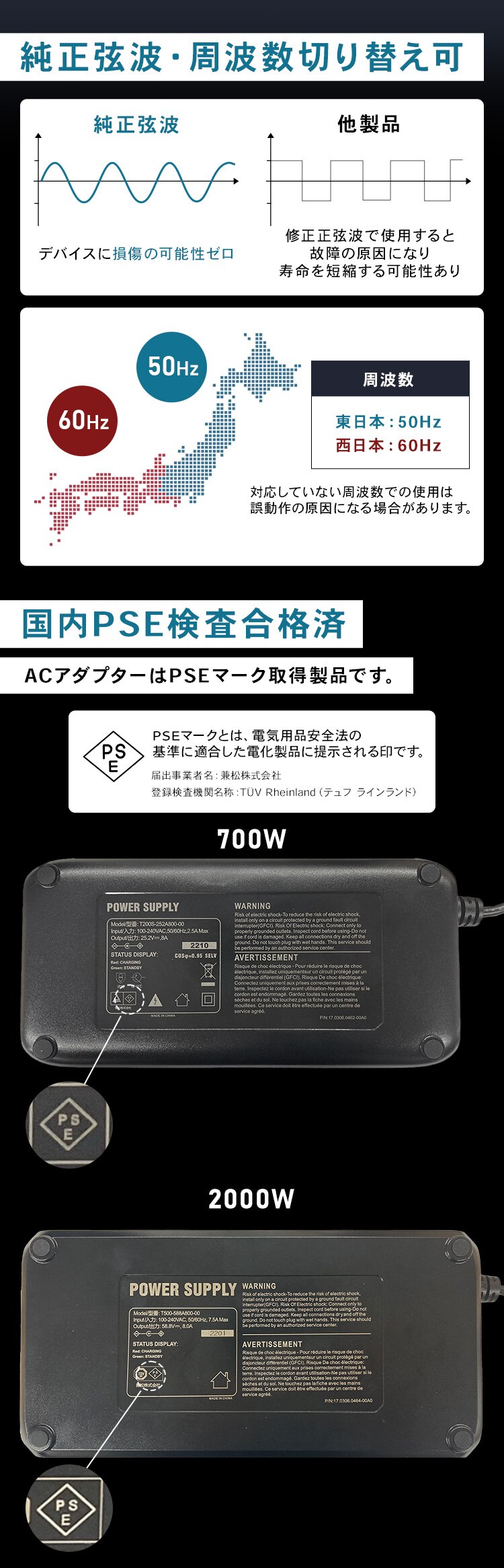 ポータブル電源 PS720AA-W ホワイト 【BLUETTI共同開発】7