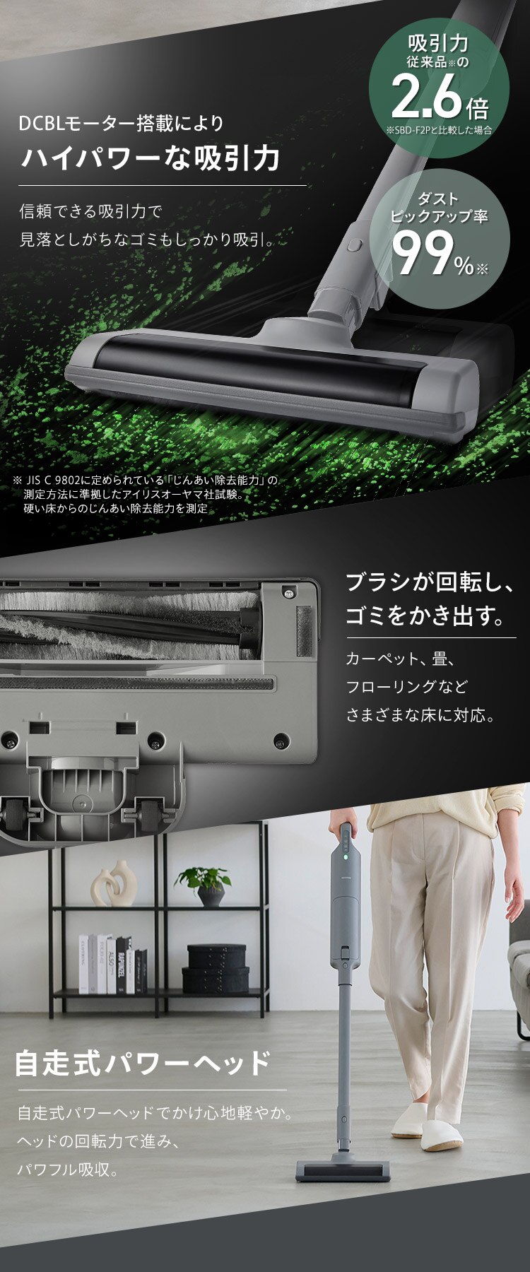 掃除機 コードレス 紙パック 自走式 モップ付 置くだけで充電 SBD-T1P-H グレー1