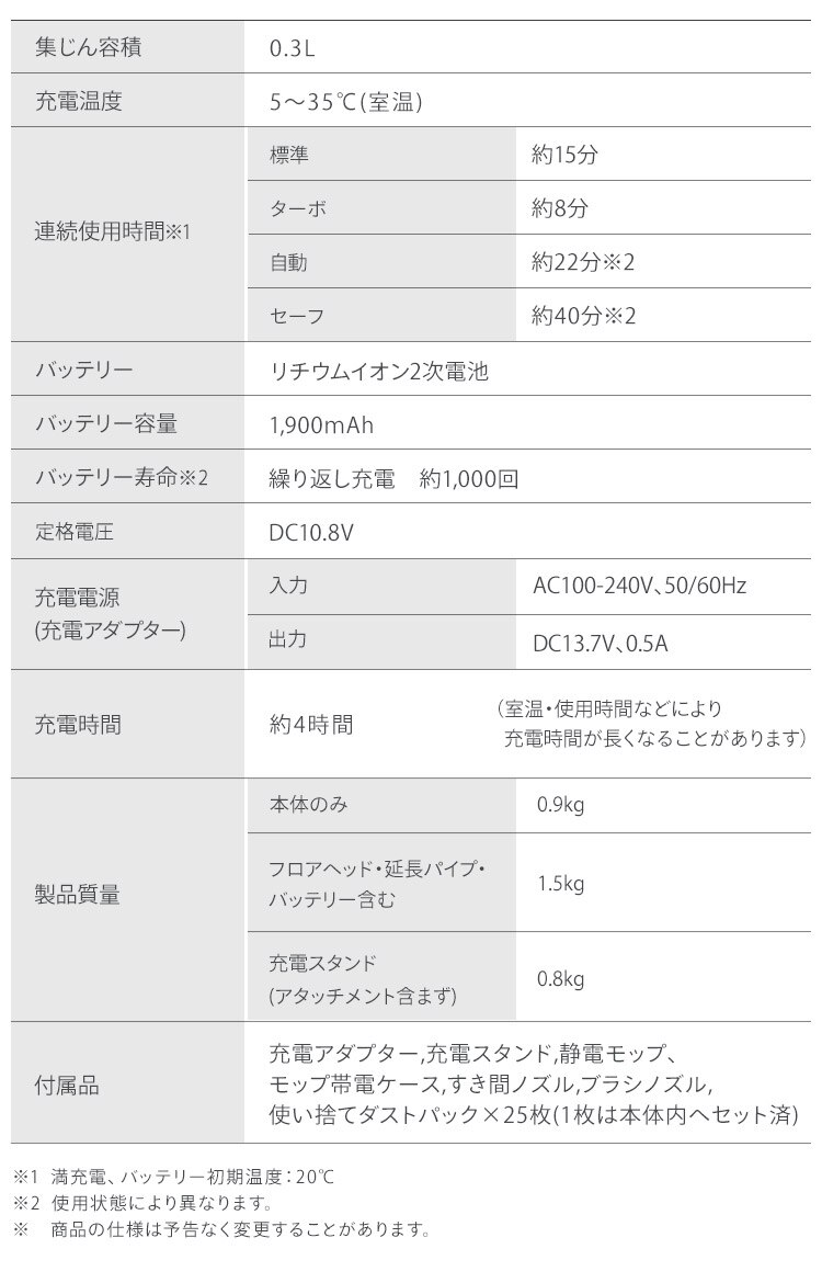 掃除機 コードレス 紙パック 自走式 モップ付 置くだけで充電 SBD-T1P-H グレー12