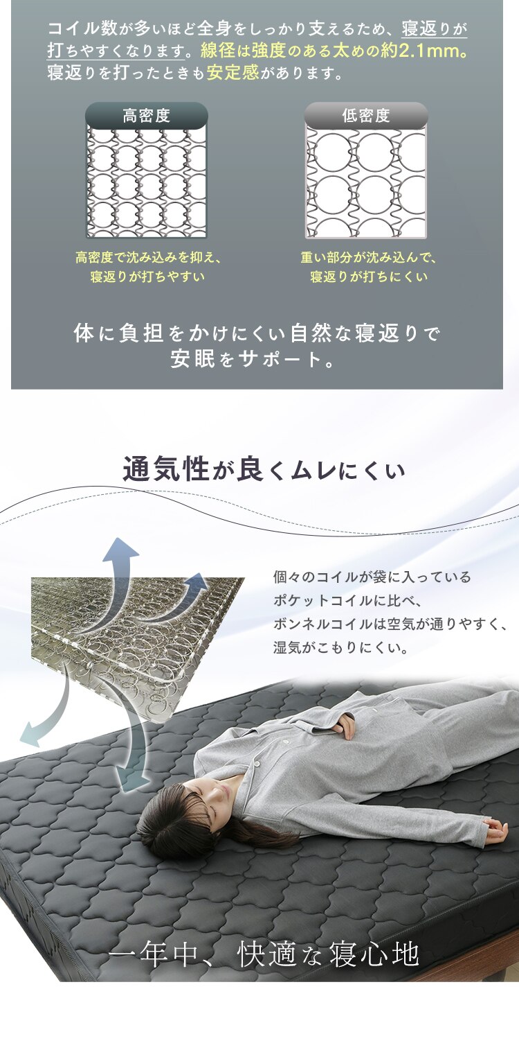 �x�b�h �V���O�� ���[�x�b�h �I�t�� �R���Z���g �E�H���i�b�g14