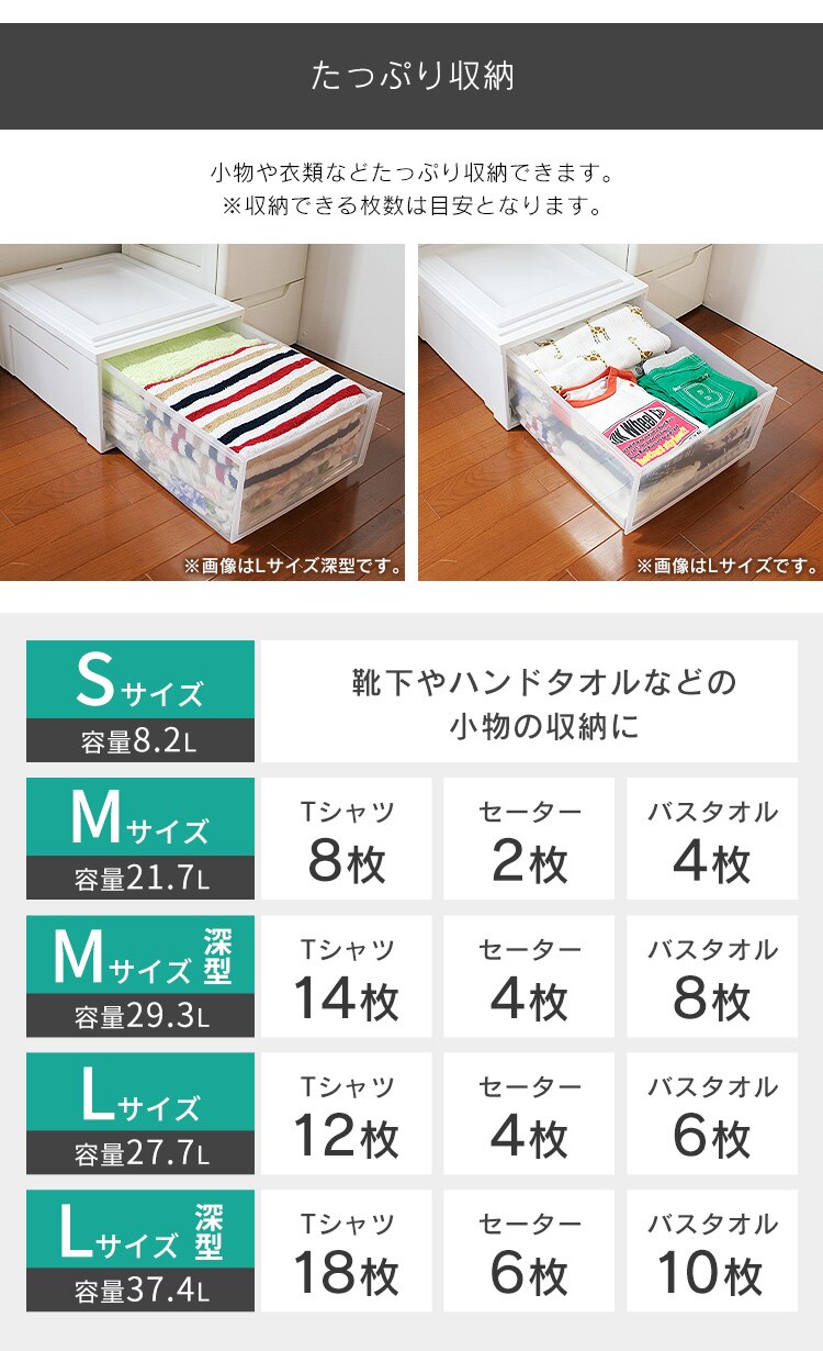 【6個セット】収納ケース ホワイト／クリア 引き出し クローゼット BC-S 5