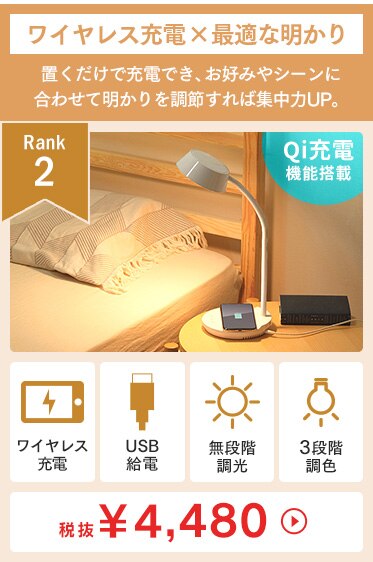 デスクライトランキング