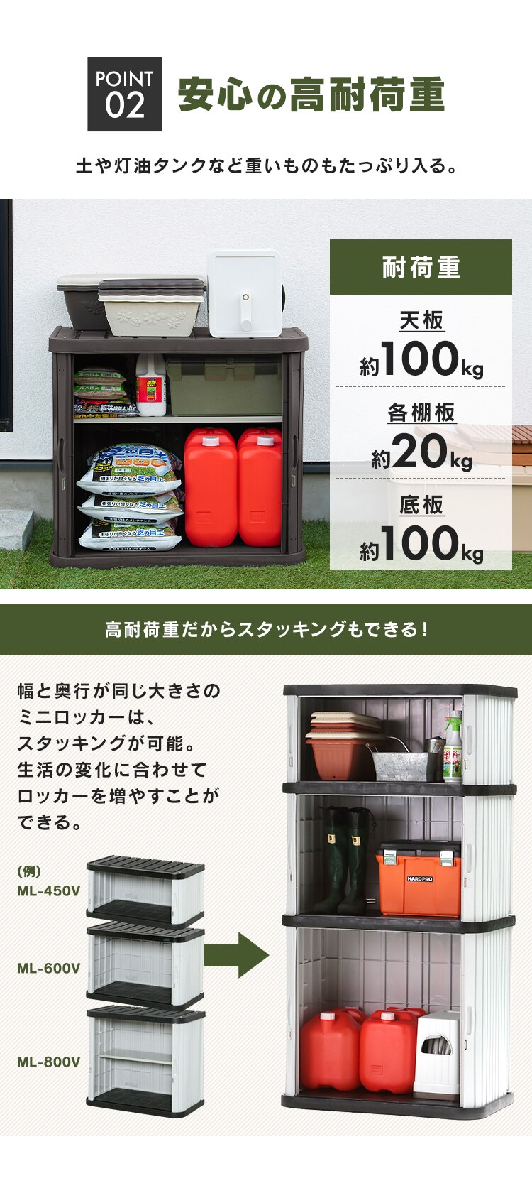 物置 小型 ミニロッカー ML-450V ブラック/グレー3