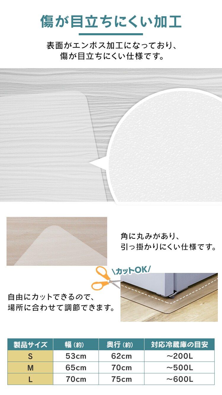 冷蔵庫下床保護シート アイリスオーヤマ Sサイズ RSS-S クリア1