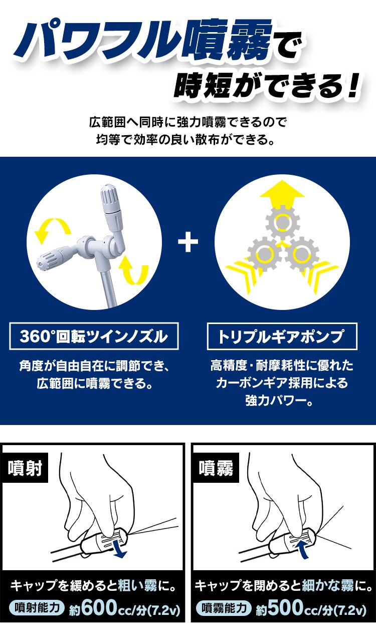 噴霧器 電池式 タンク容量4L ツインノズル 除草 IR-4W ダークグレー1