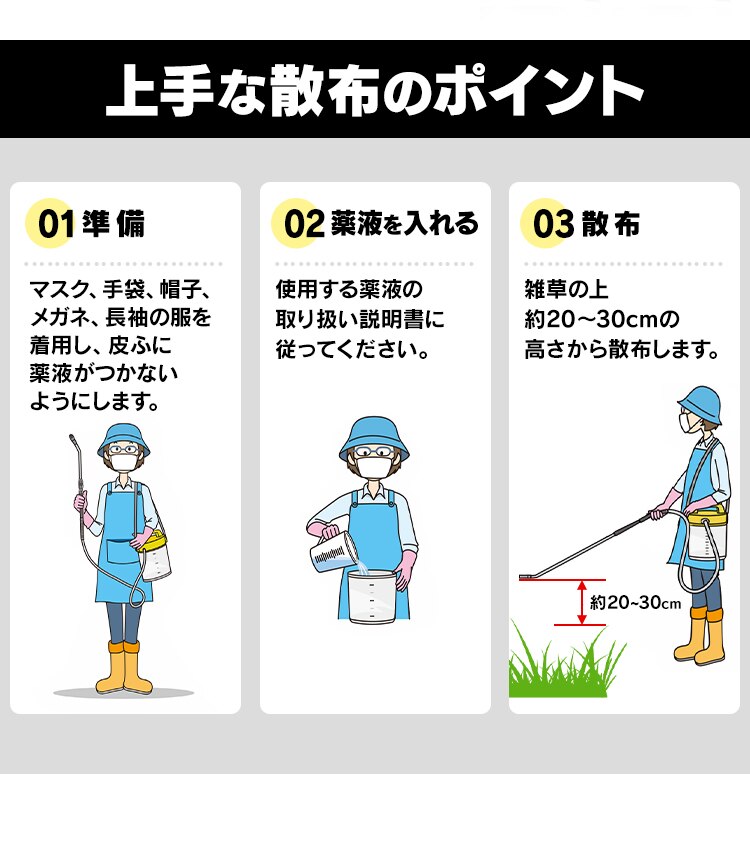 噴霧器 電池式 粒状噴口 泡状噴口 除草 IR-5A サンドイエロー4