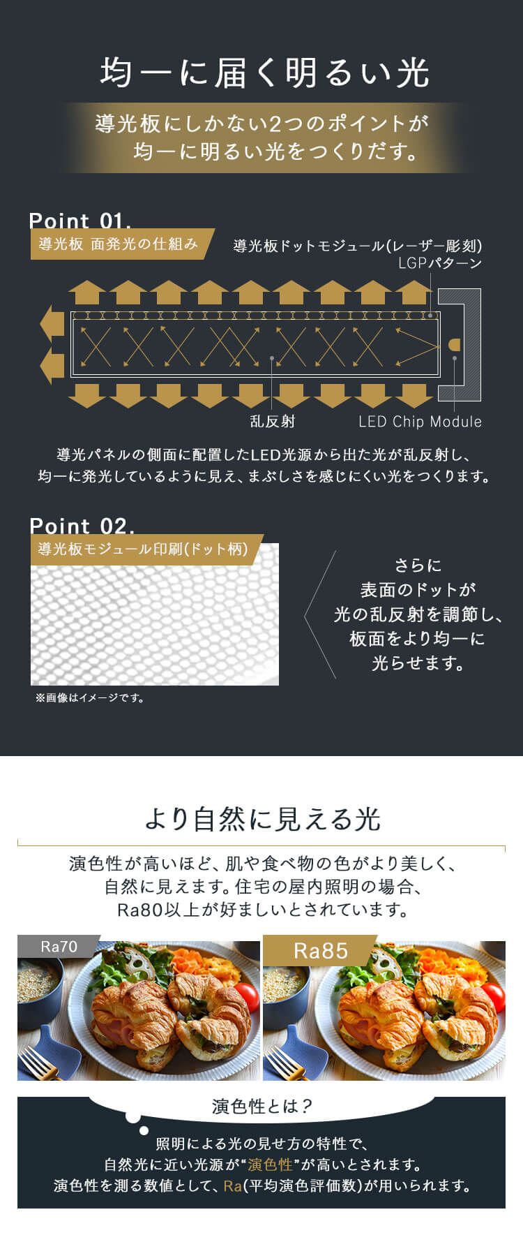 LED ペンダントライト パネルライト 6畳 調光 工具・工事不要 リモコン付き 5年保証 温白色 PLP6D-WW4