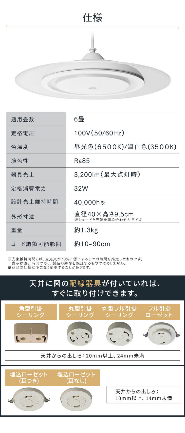 LED ペンダントライト パネルライト 6畳 調光 工具・工事不要 リモコン付き 5年保証 温白色 PLP6D-WW8