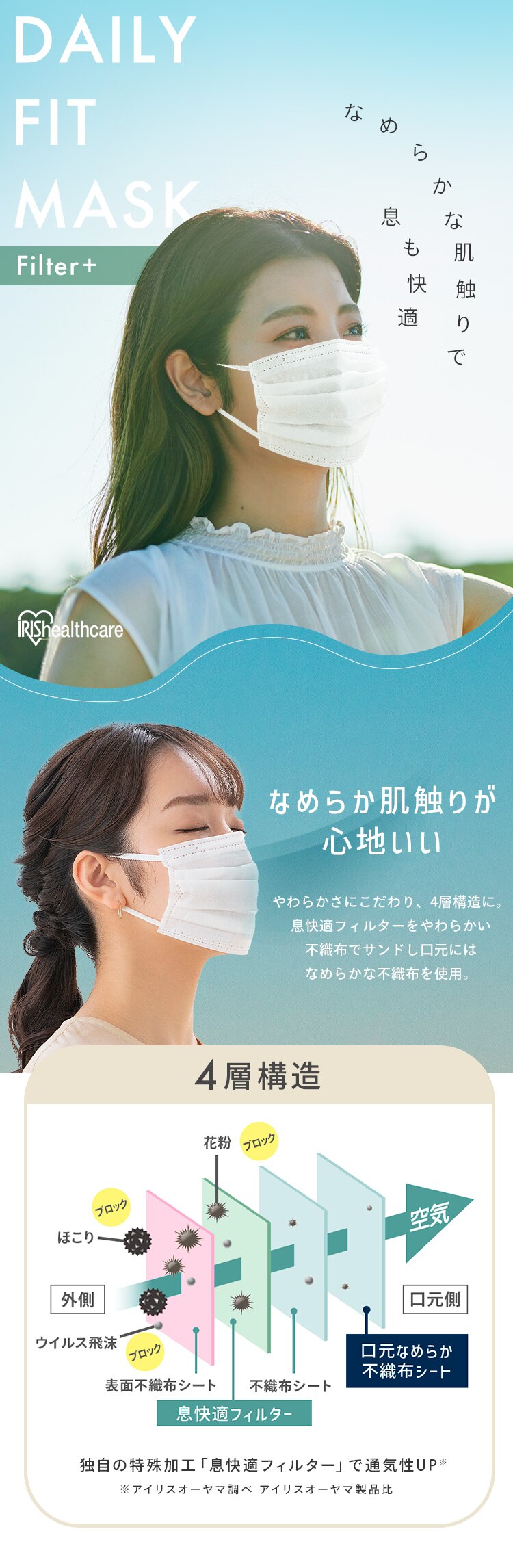 【100枚】 DAILY FIT MASK マスク なめらかタッチ ふつうサイズ 50枚入&times;20