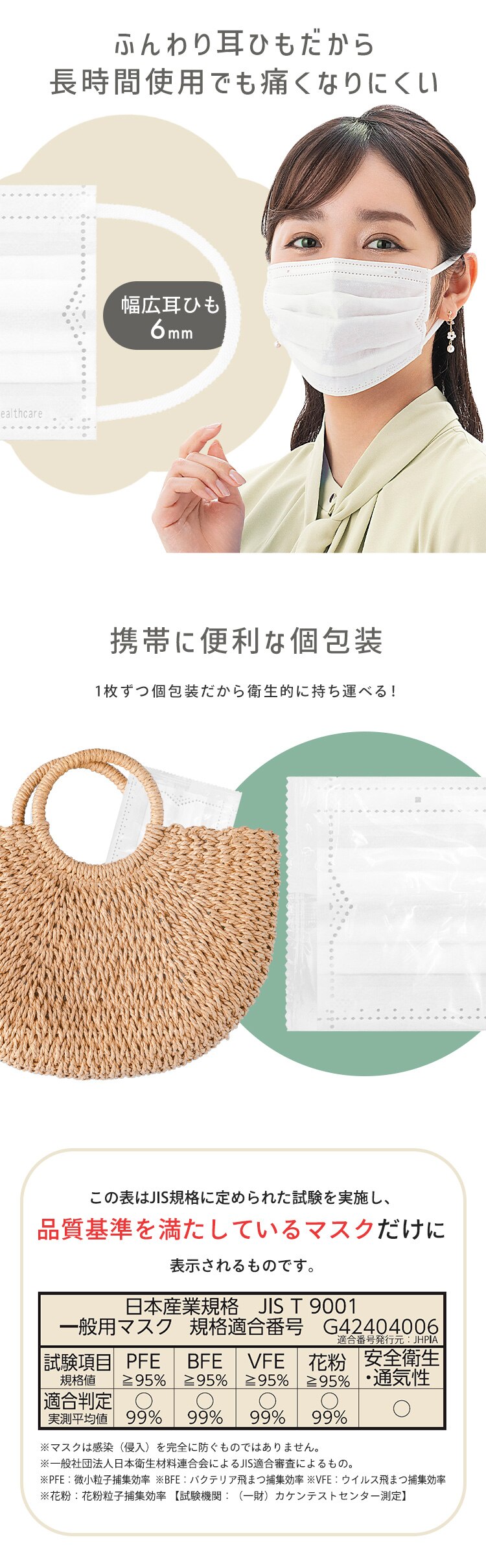 【100枚】 DAILY FIT MASK マスク なめらかタッチ ふつうサイズ 50枚入&times;21